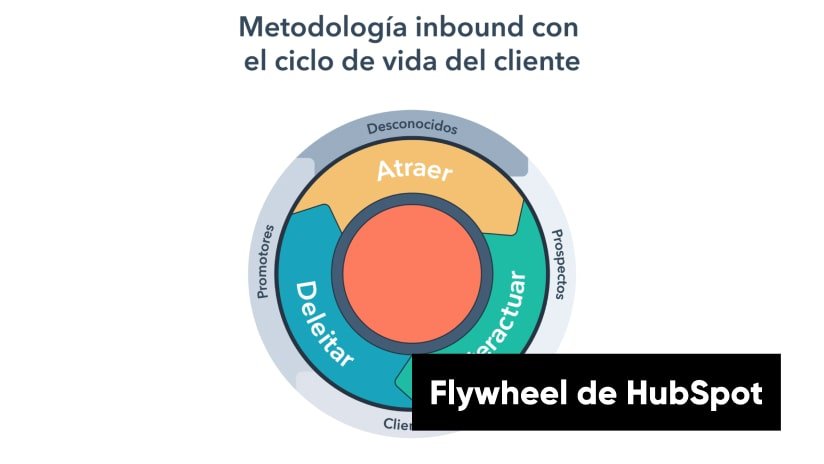 Herramienta 2-min